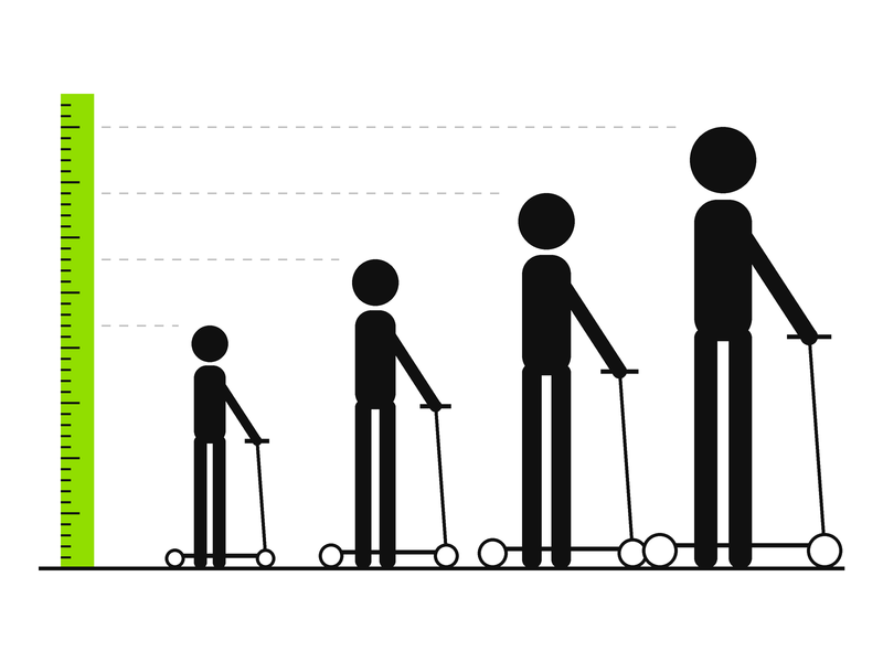 Scooter Size Guide